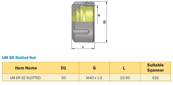 UM ER32 SLOTTED NUT